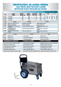 SCHEDA TECNICA FIMIS FE/S-M